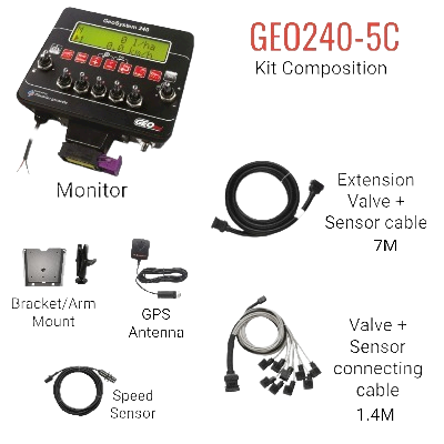 Combo 240 Spray Package - GeoSystem 240 & 4 Section Control Valve Bank with Dump