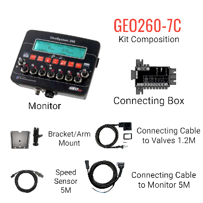 GEO260-7C