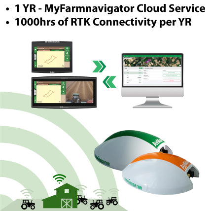 1YR MyFarmnavigator Cloud Service + 1000hr RTK Connectivity Renewal