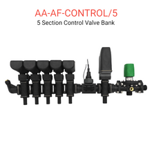 Load image into Gallery viewer, Combo 240 Spray Package - GeoSystem 240 &amp; 5 Section Control Valve Bank