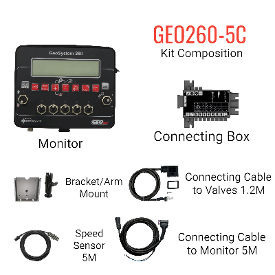 GeoSystem 260 - 5 Section Controller with Ram Mount