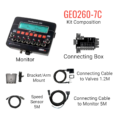GeoSystem 260 - 7 Section Controller with Ram Mount