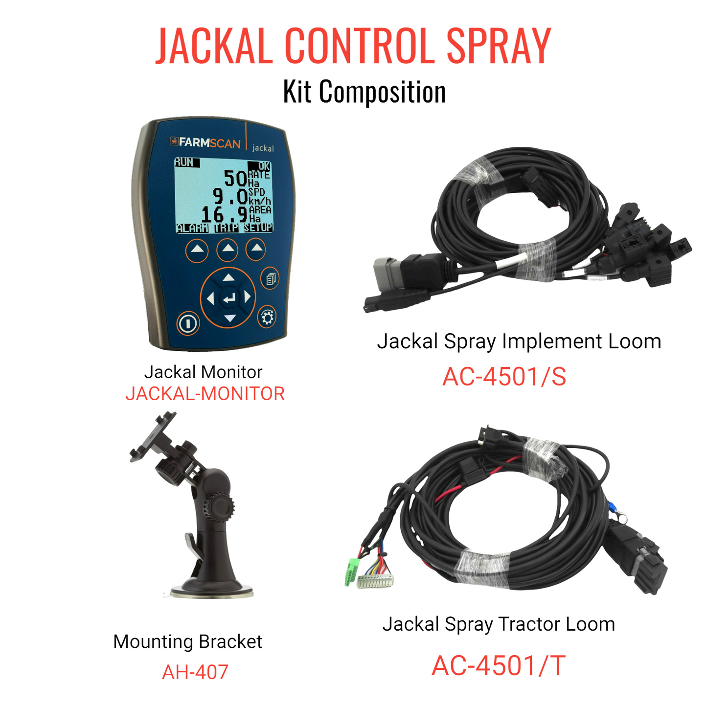 Combo Spray Package  Geoline 1 Section PRV Bank with Jackal Control Spray